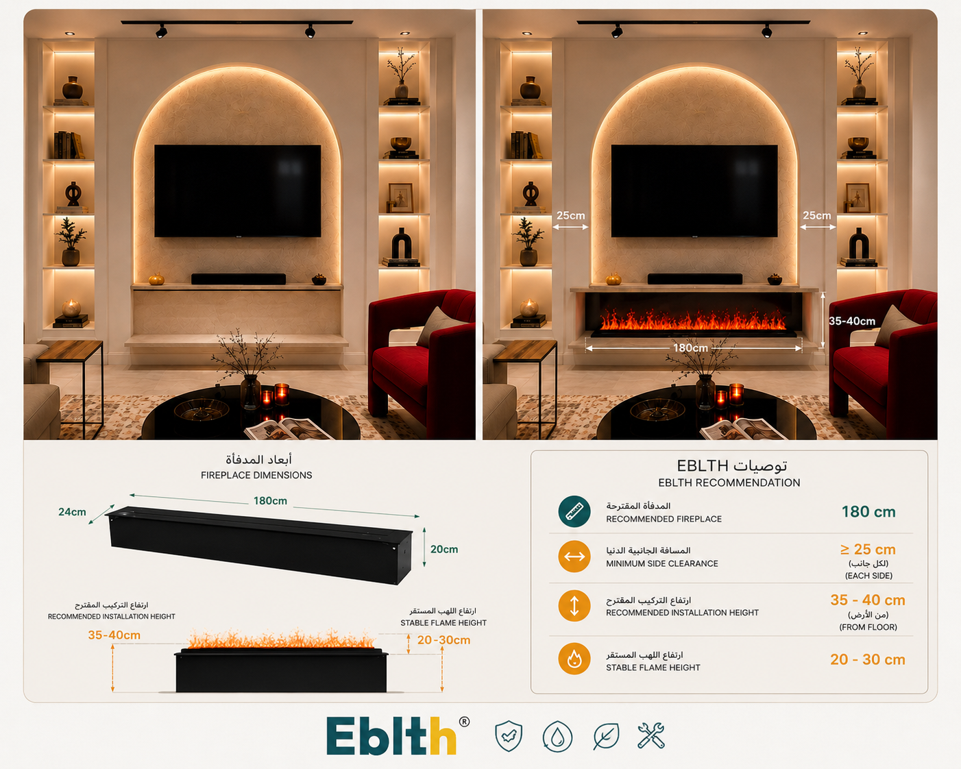 Eblth 180 cm water vapor fireplace installation recommendation showing the recommended side clearance, installation height and flame display area for a modern TV wall design.