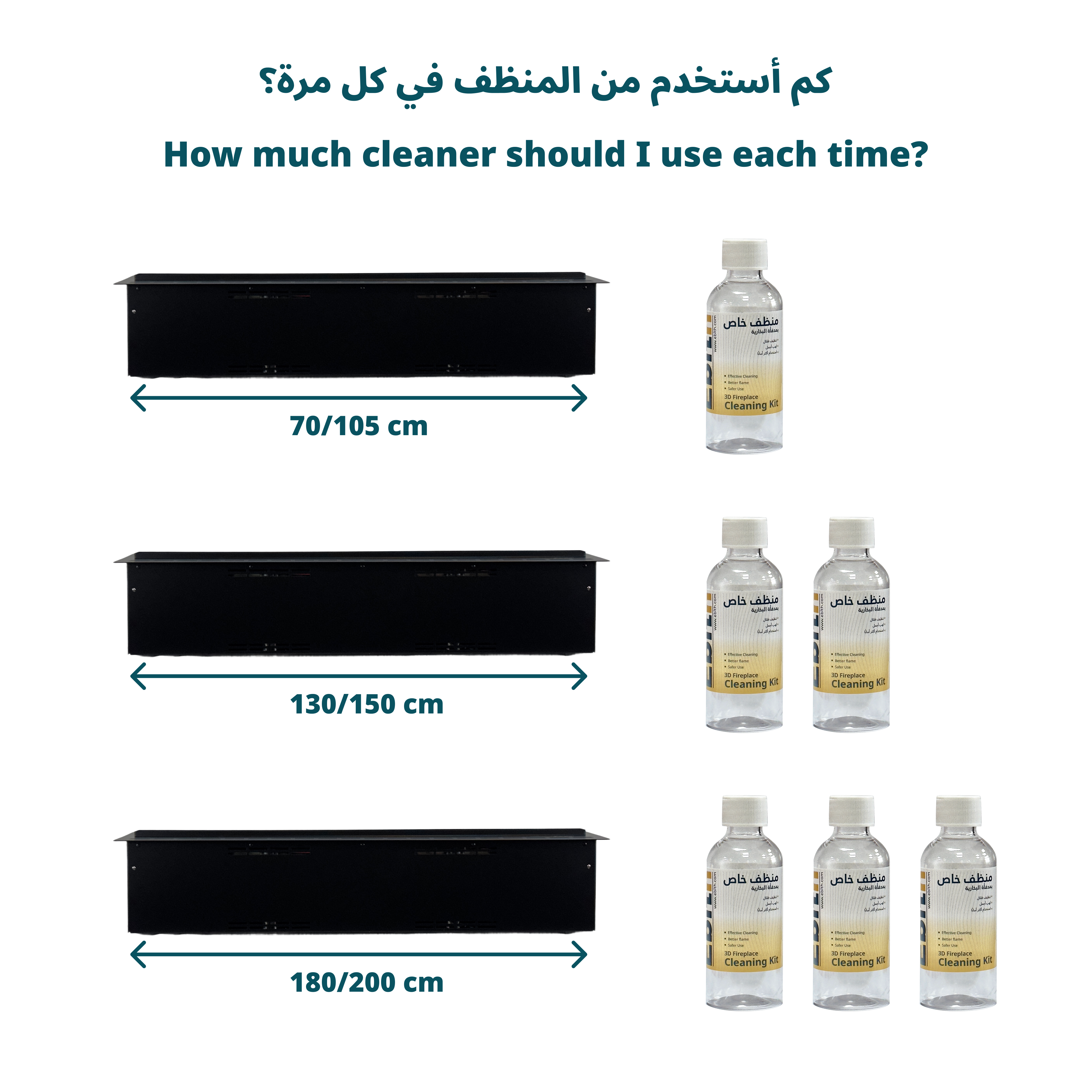 Eblth Cleaning Solution 3 packs